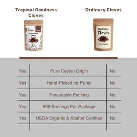 Tropical Goodness cloves whole harvest field communicates origin and freshness.