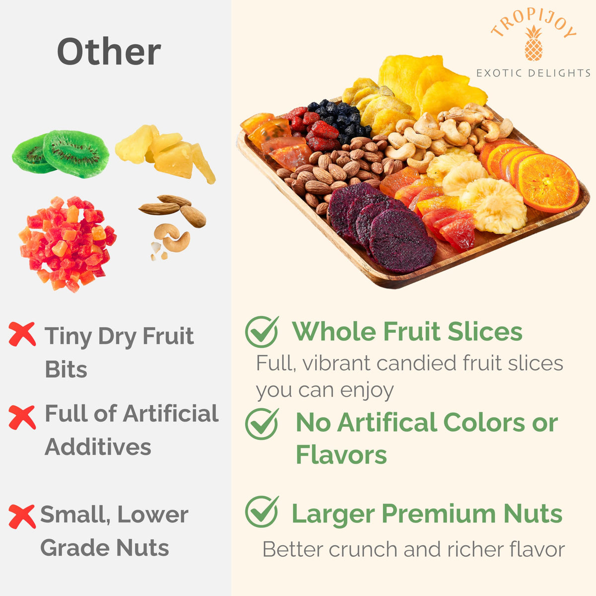 TropiJoy 20oz dried fruit portion view, ideal for gifting
