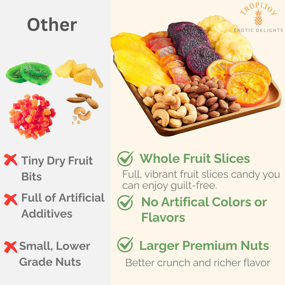 TropiJoy no artificial colors emphasizes clean, natural flavors