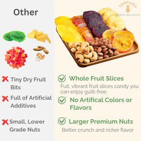 TropiJoy no artificial colors emphasizes clean, natural flavors