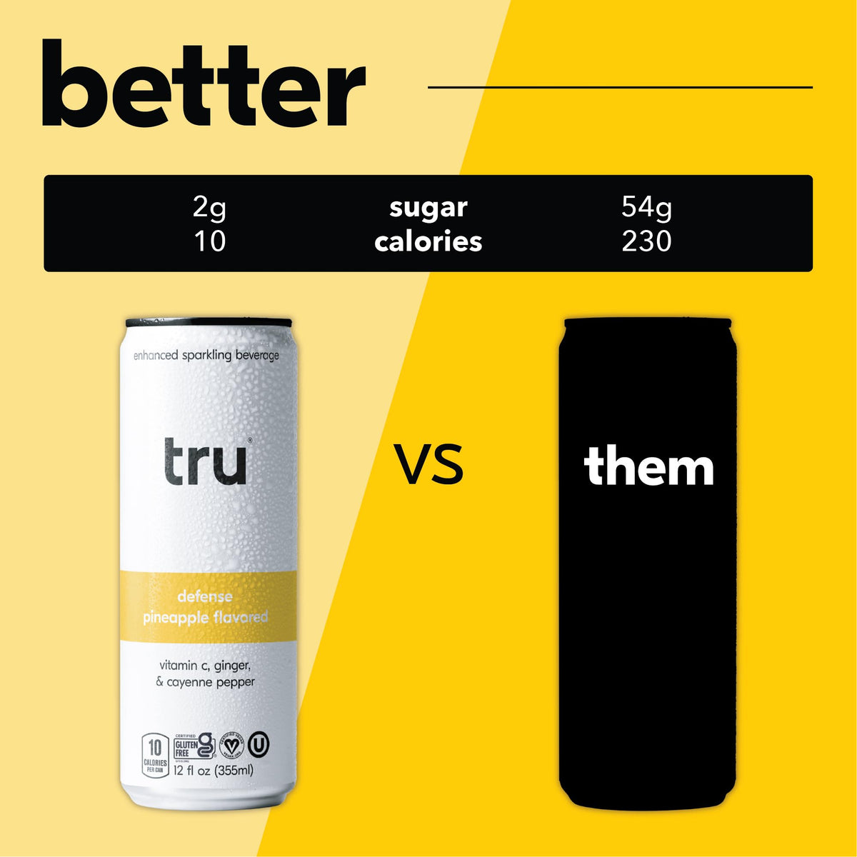 Gluten-free, vegan, and caffeine-free Tru Defense Seltzer.