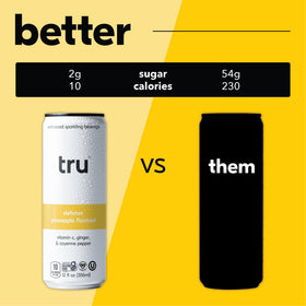 Gluten-free, vegan, and caffeine-free Tru Defense Seltzer.