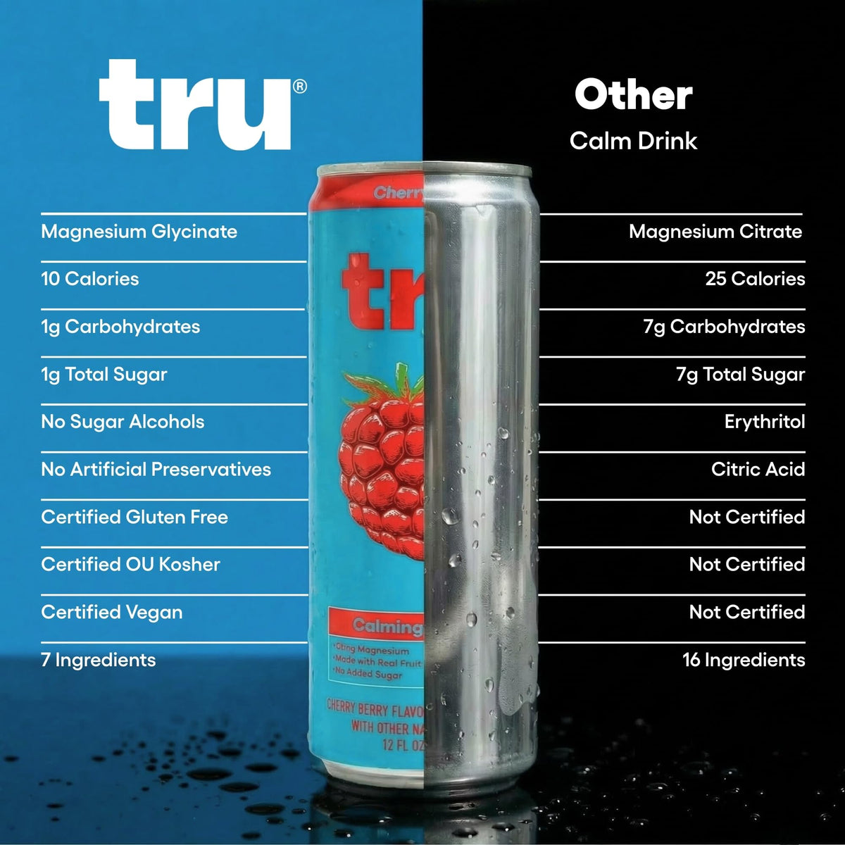 Tru Dream GABA bottle featuring calming ingredients for restful moments.