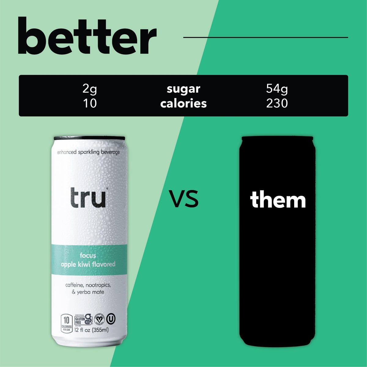 tru focus seltzer sparkling bubbles closeup conveys a refreshing, satisfying sip