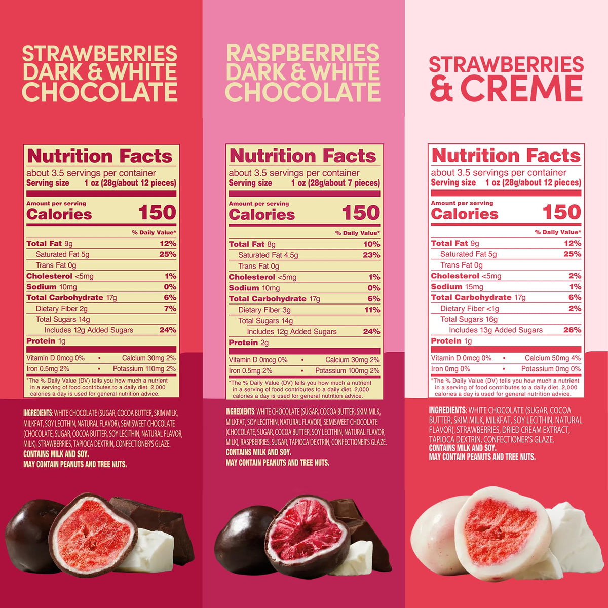 Tru Fru Freeze-Dried Raspberries and Strawberries in Chocolate: chocolate-coated fruit for indulgent snacking