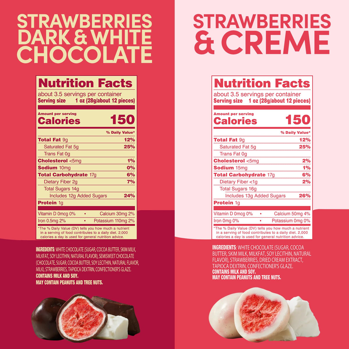 Tru Fru dark chocolate dipped strawberries offering a rich, chocolatey bite