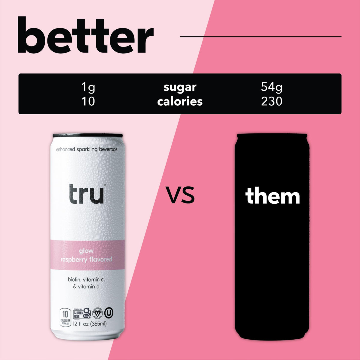 Tru Glow Seltzer ingredients label closeup shows biotin and vitamins for everyday wellness.