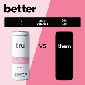 Tru Glow Seltzer ingredients label closeup shows biotin and vitamins for everyday wellness.