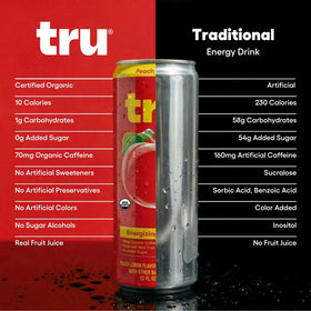 Tru Organic Energy peach lemon fridge-ready package for quick pick-me-up