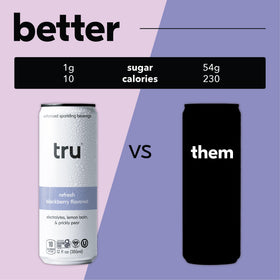 Tru Refresh Seltzer fridge display presents easy, chill-and-go hydration.