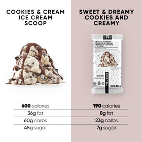 TRUBAR bar ingredients closeup highlights almonds and pea protein.