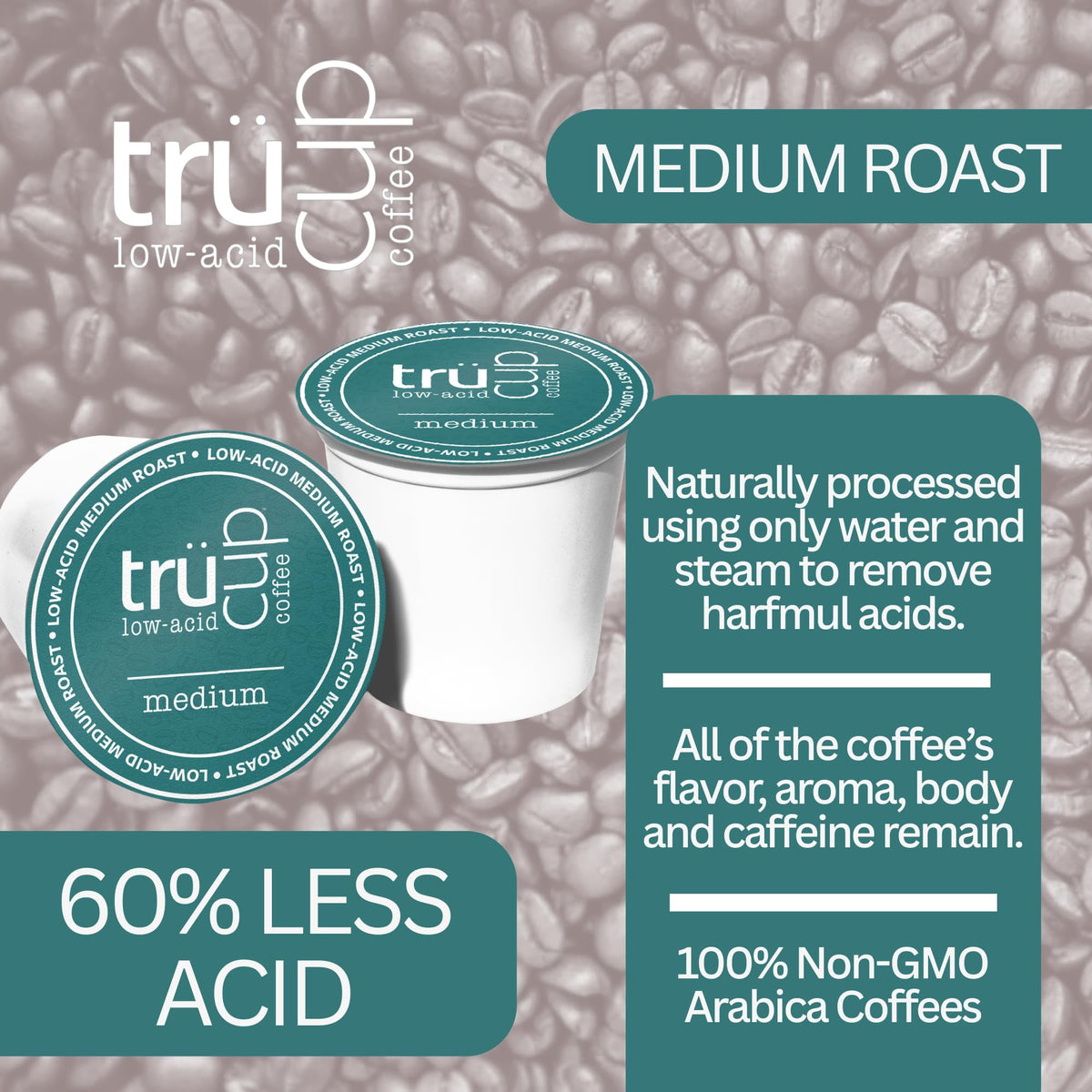 TRÜCUP pods with Keurig compatibility, easy to brew a gentle cup.