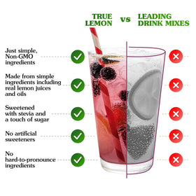 Pack of 12 True Lemon Wildberry Lemonade mixes on a kitchen counter