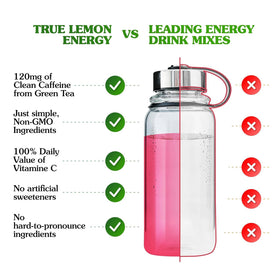 Packet label highlights zero calories and no sugar for a sugar-free option.