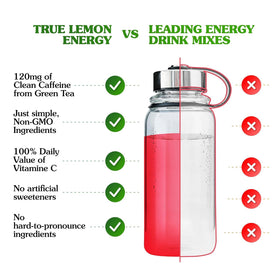 Close-up of a True Lemon Energy packet showing clean ingredients and zero sugar.