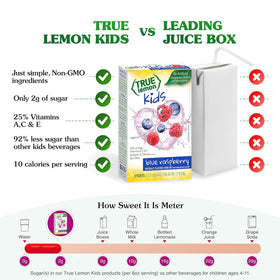 True Lemon Kids Blue Raspberry ingredients highlight non-GMO and no artificial flavors