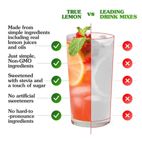 True Lemon Raspberry Lemonade served in a chilled glass with ice.