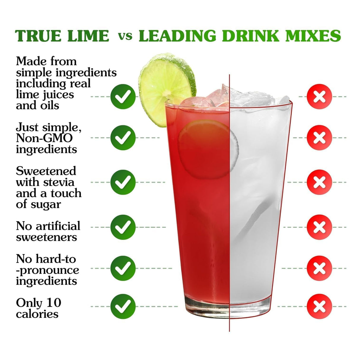 Ingredient list emphasizing real lemon oils and juice for authentic flavor.