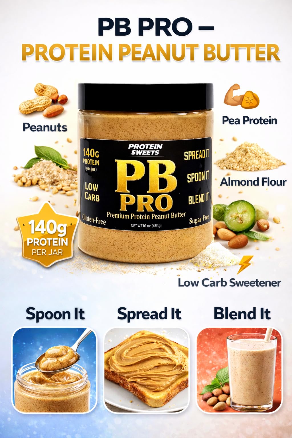 TRUE PATH High Protein Peanut Butter spread on toast highlighting zero sugar and gluten-free benefits for keto mornings