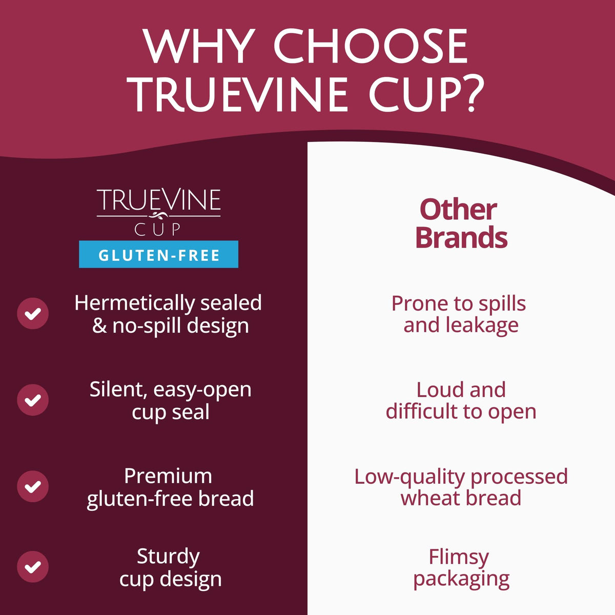 TrueVine 200-count box ready for congregational events