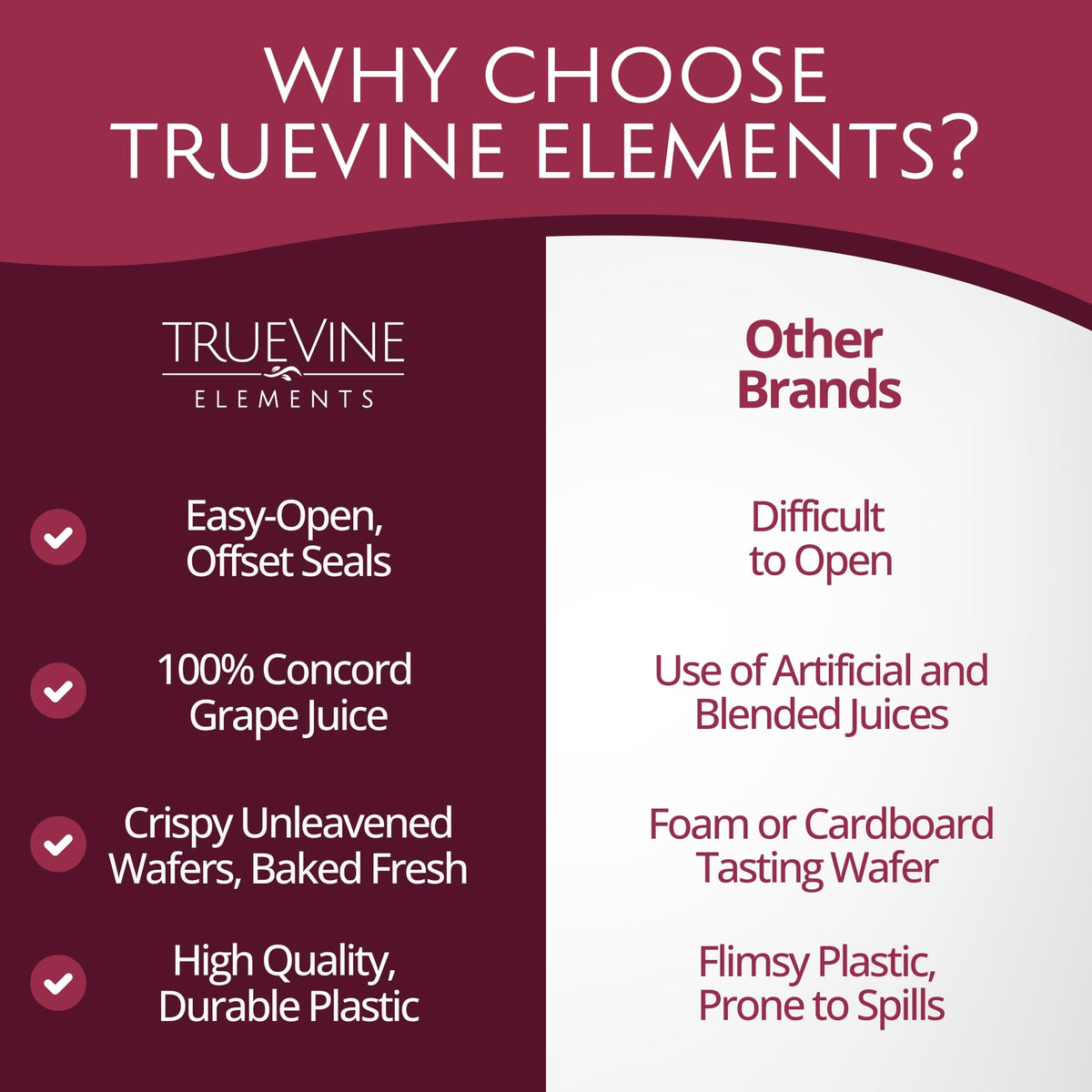 TrueVine Elements packaging supports church gatherings during worship