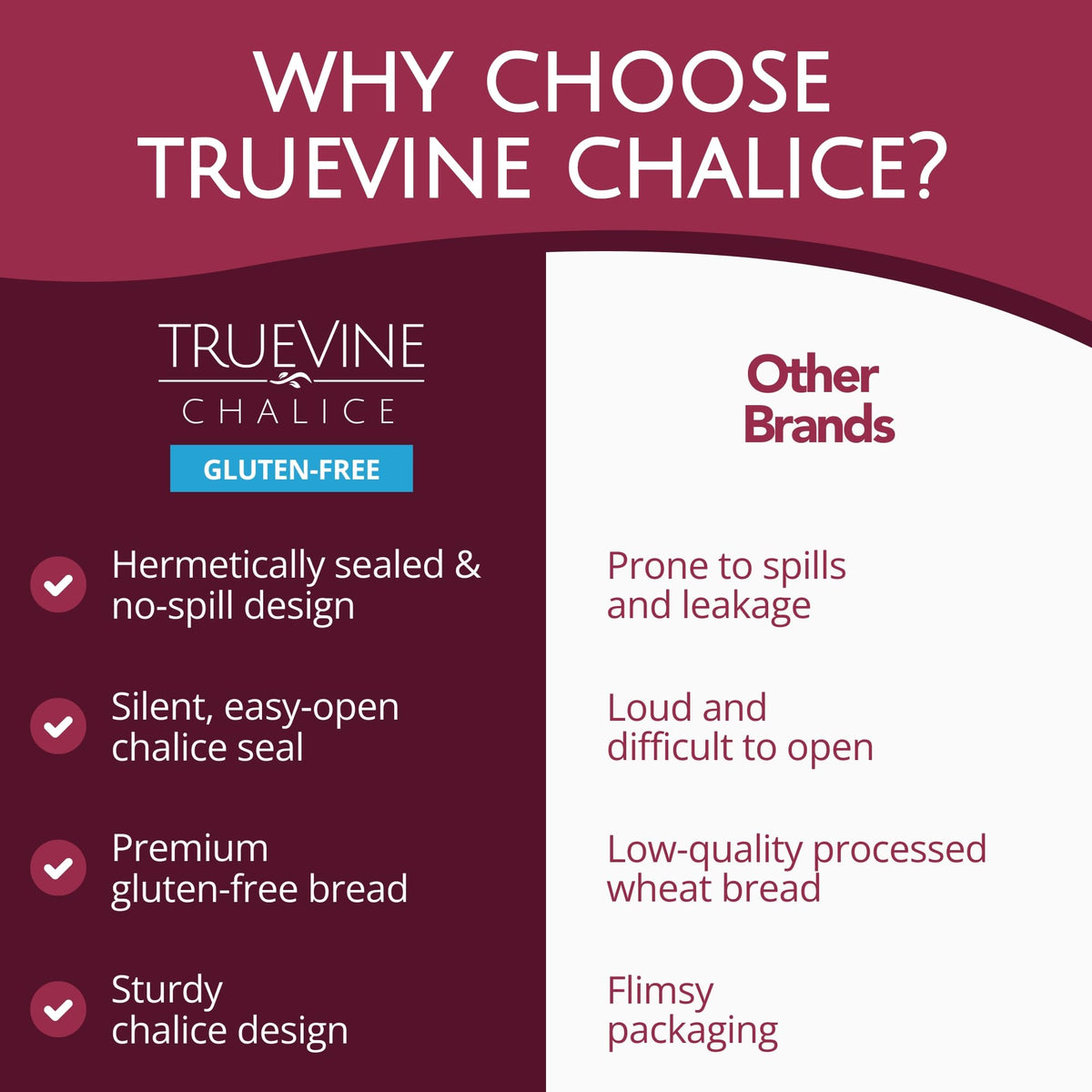 TrueVine made-in-USA sourcing emphasizes freshness and reliable delivery.