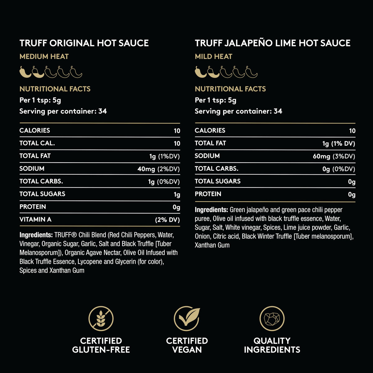 TRUFF ingredients panel notes black truffle and agave infusion