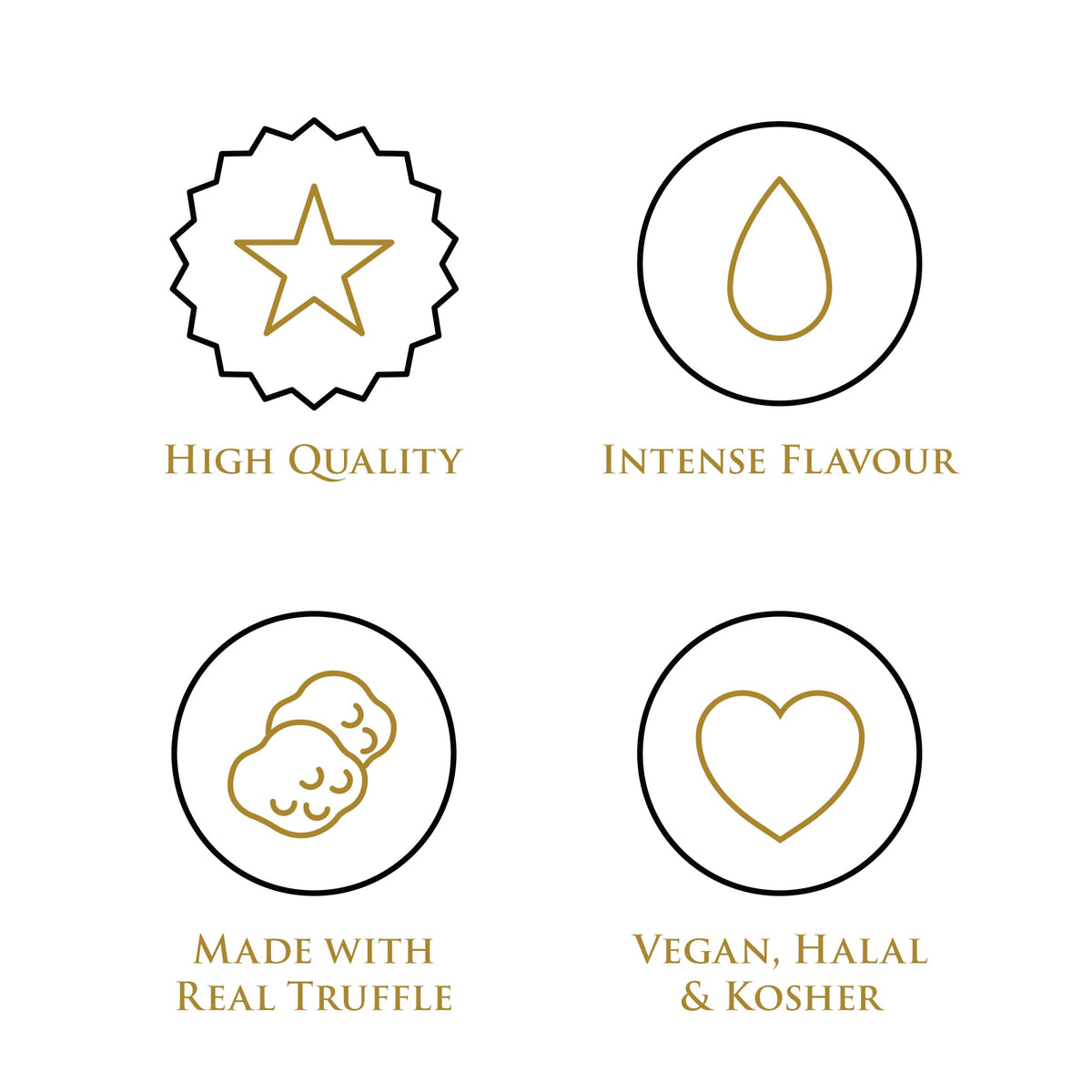TruffleHunter truffle oil set packaging showcases three gourmet flavors.