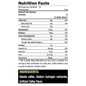 Trung Nguyen G7 buon-ma-thuot plantation beans highlight origin.