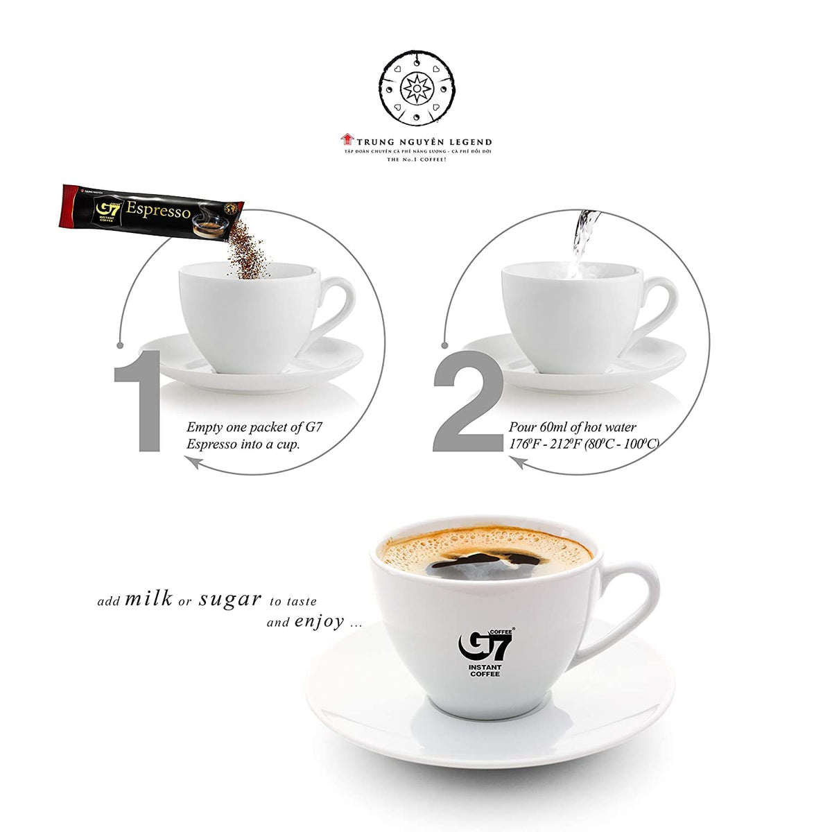 Trung Nguyen G7 sustainable farming practices behind the coffee.