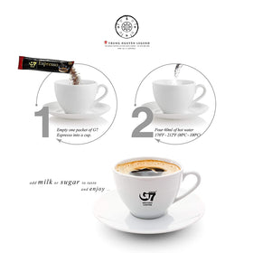 Trung Nguyen G7 sustainable farming practices behind the coffee.