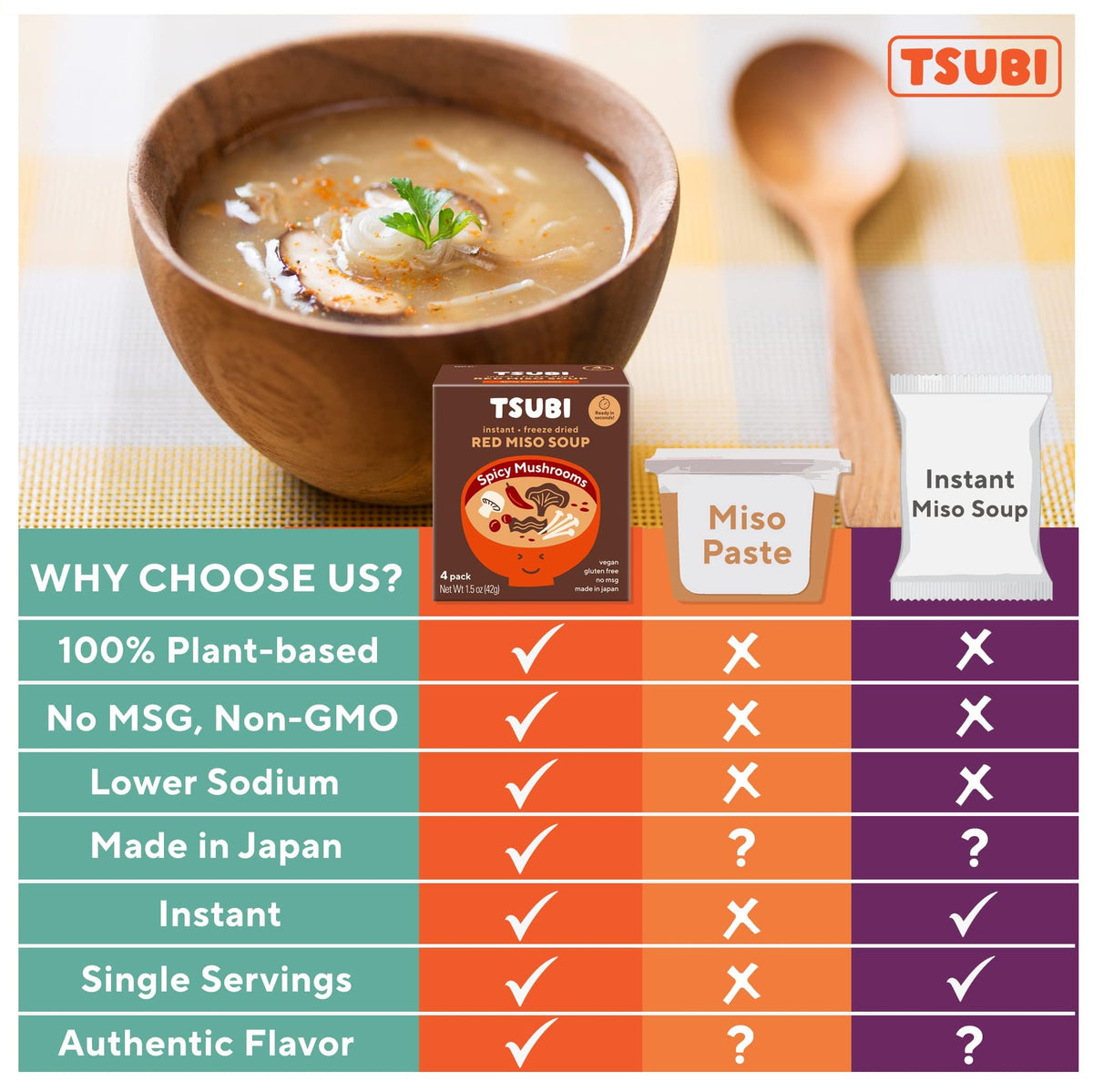 Tsubi Soup label indicating HACCP and ISO certification
