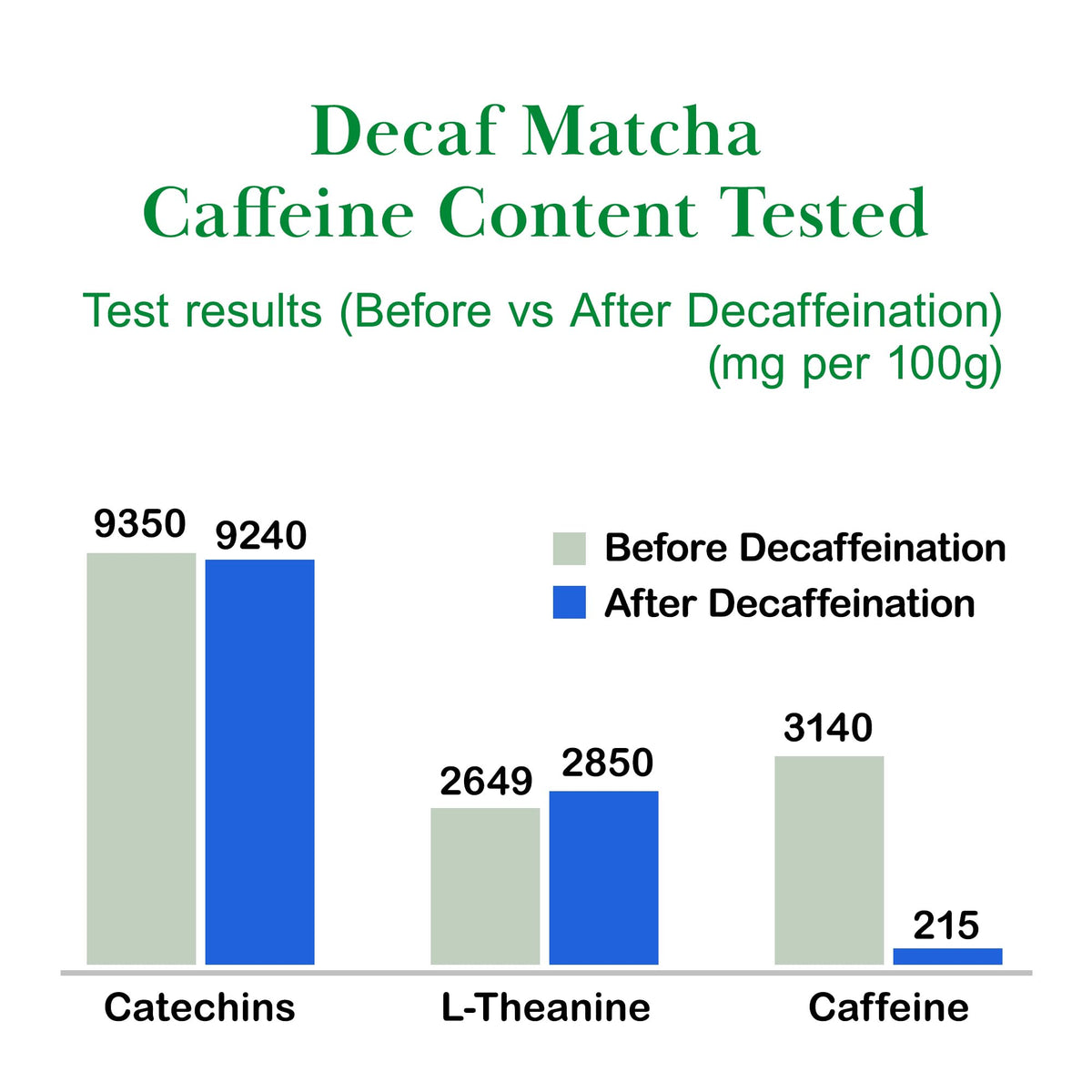 TSUJIRI Decaf Matcha chasen and bowl for traditional prep