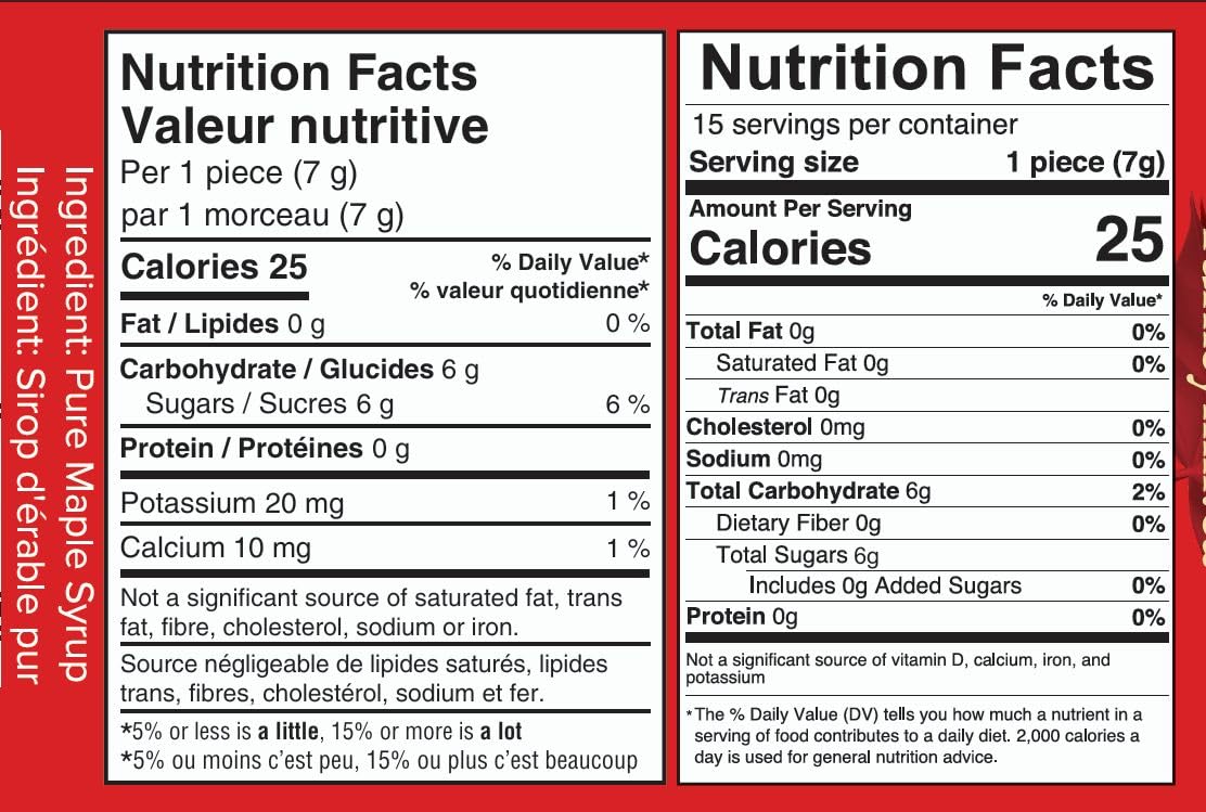 Turkey Hill Sugarbush label highlighting pure Canadian maple syrup in candy