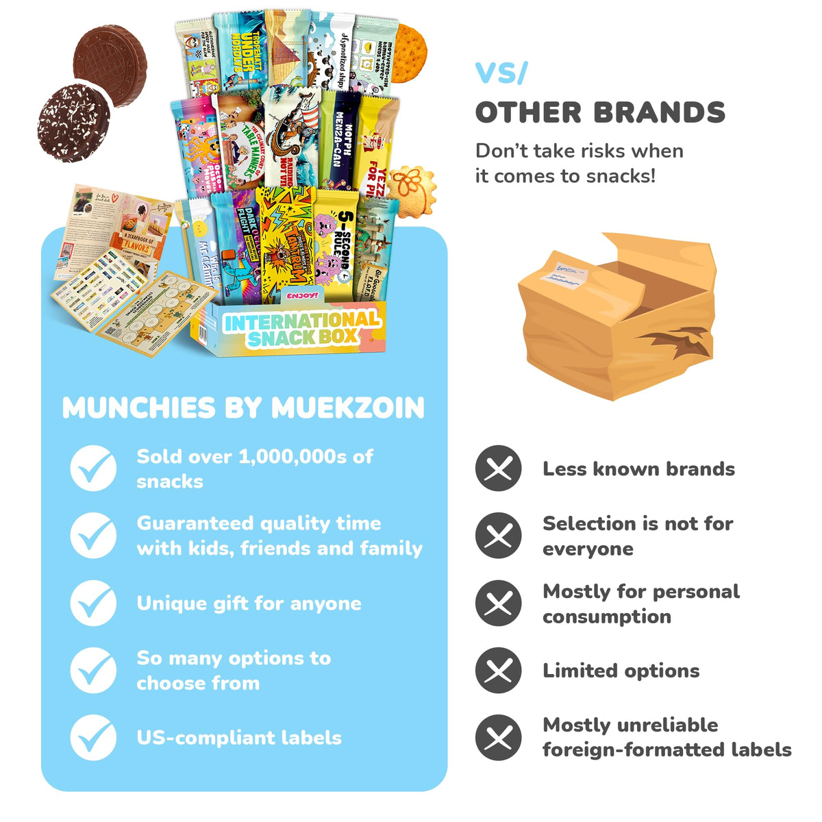Colorful global snack assortment from Turkish Munchies by Muekzoin
