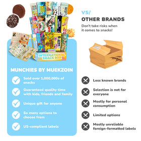 Colorful global snack assortment from Turkish Munchies by Muekzoin