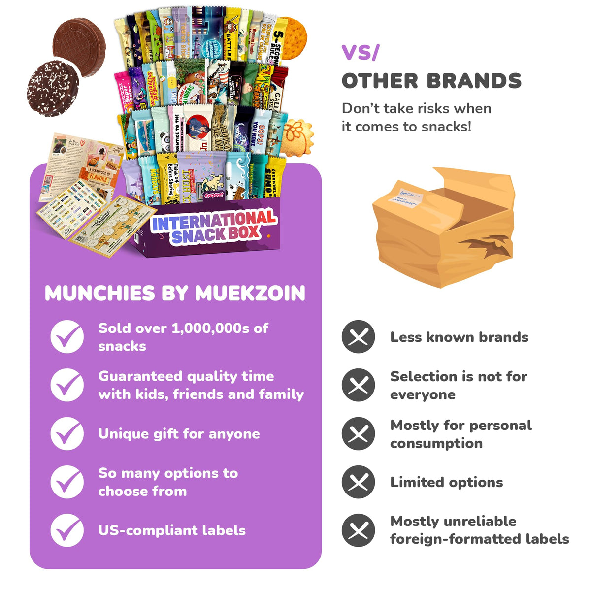 Shelf of world snacks showcased in the box inspires curious tasters from Turkish Munchies by Muekzoin.