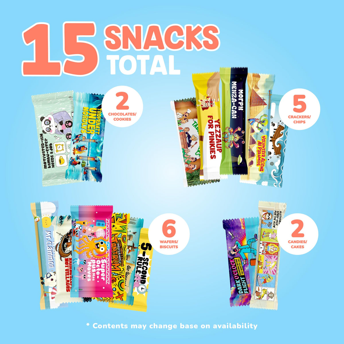 Unboxing Turkish Munchies by Muekzoin with global snacks and anticipation