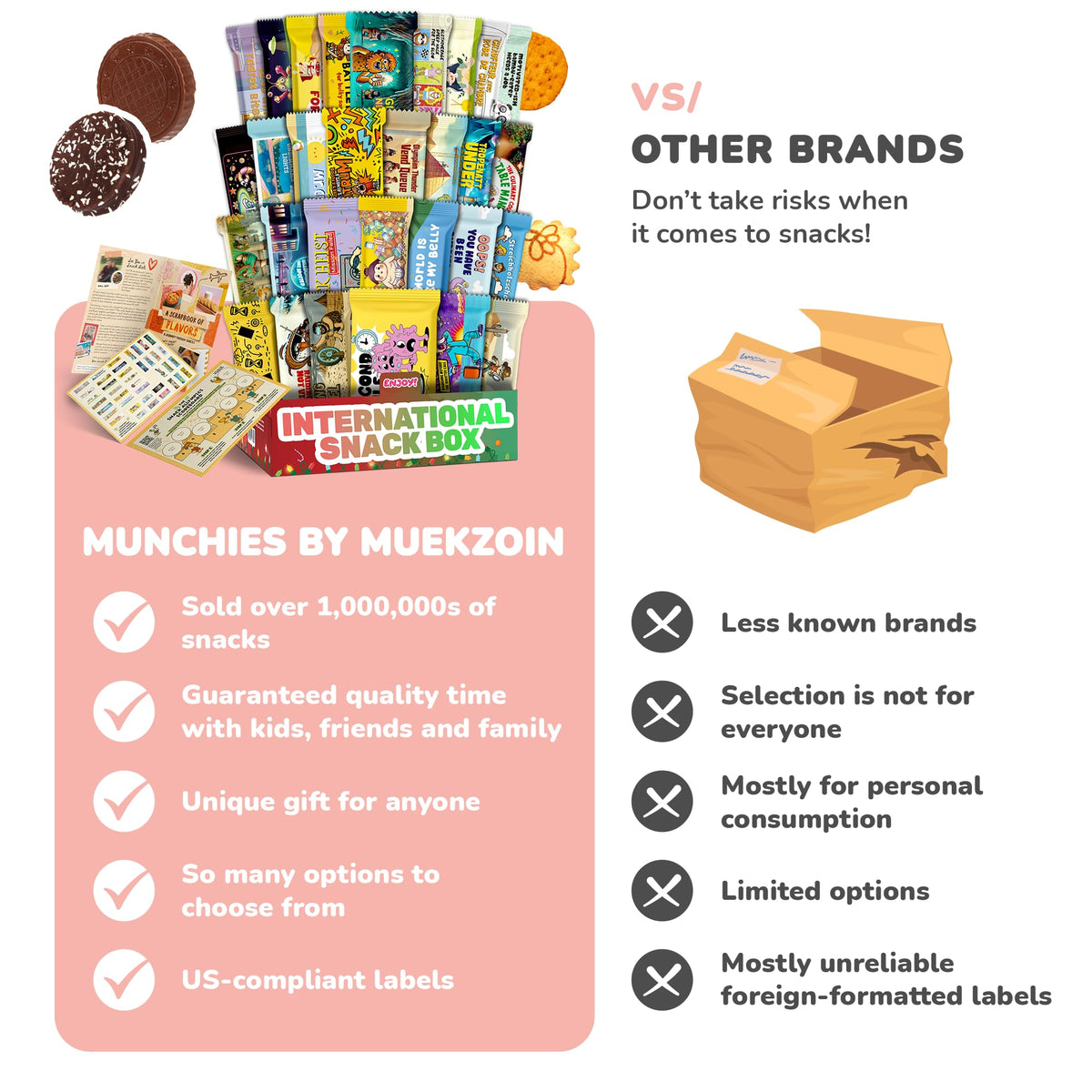 Turkish Munchies gift-ready packaging highlighting easy gifting and festive vibes.