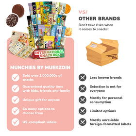 Turkish Munchies gift-ready packaging highlighting easy gifting and festive vibes.