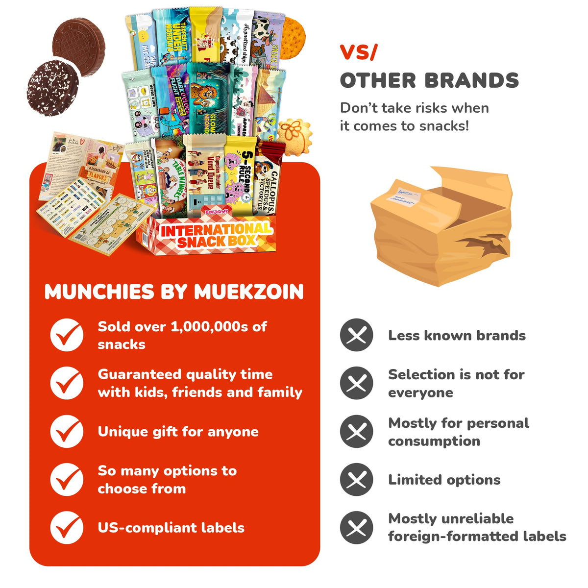 Turkish Munchies global-snacks-tasting highlights diverse treats from across continents