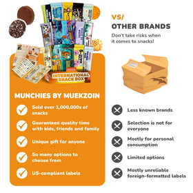 Turkish Munchies global snacks tray invites shared tasting among friends