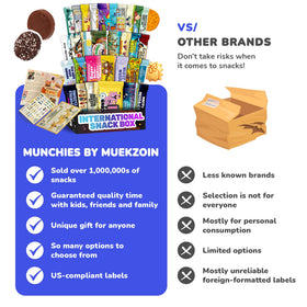 Turkish Munchies Maxi Hamper snack-selection highlights diverse, bold tastes for curious palates.