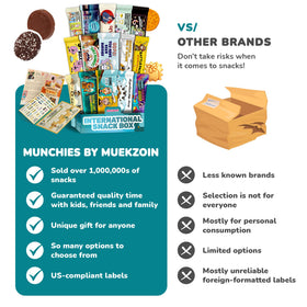 Turkish Munchies Midi hamper unboxing moment, creates memorable gifting experience.