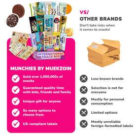 Turkish Munchies by Muekzoin snack assortment spread, perfect for a cultural tasting night