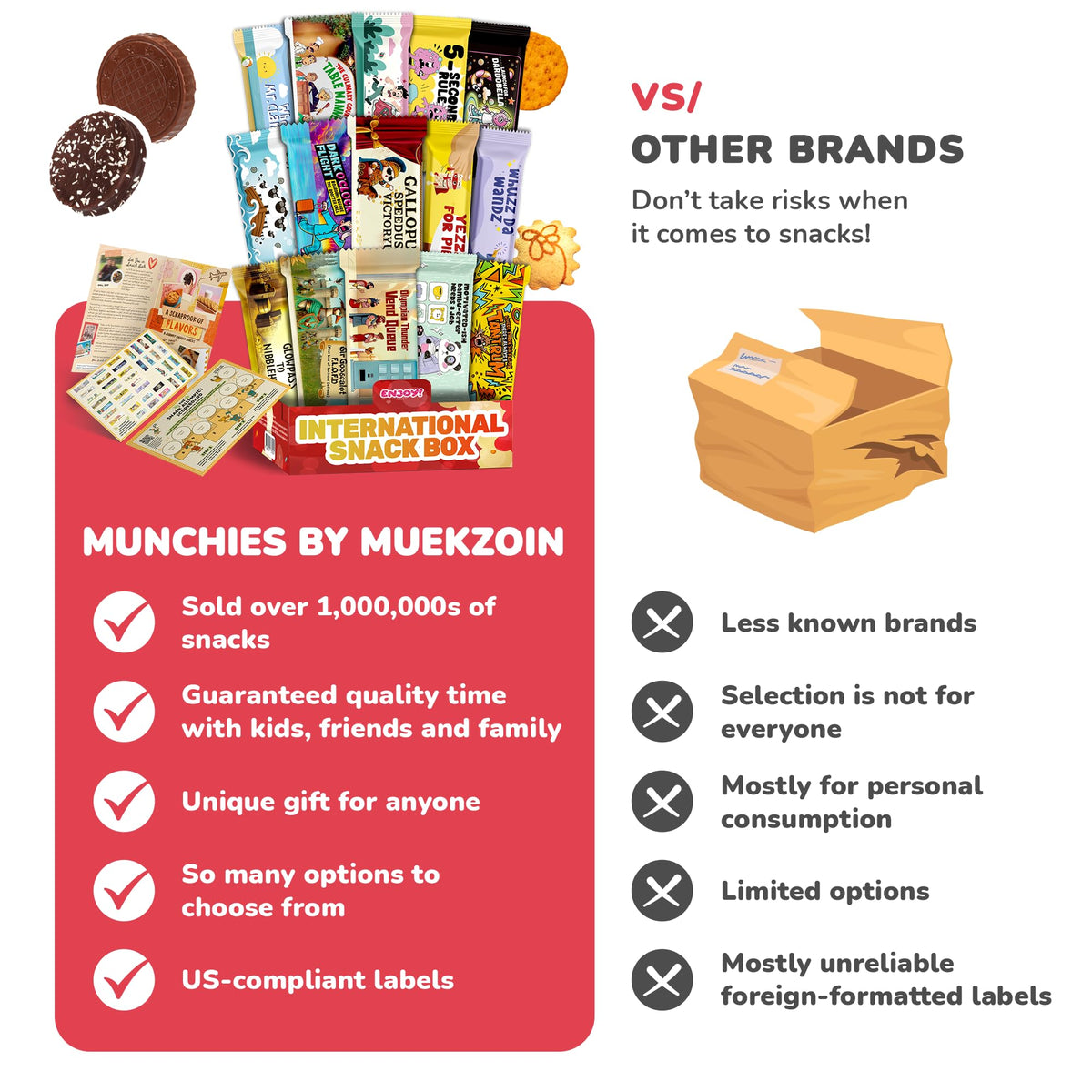 Turkish Munchies Unboxing moment—delightful reveal of global treats.
