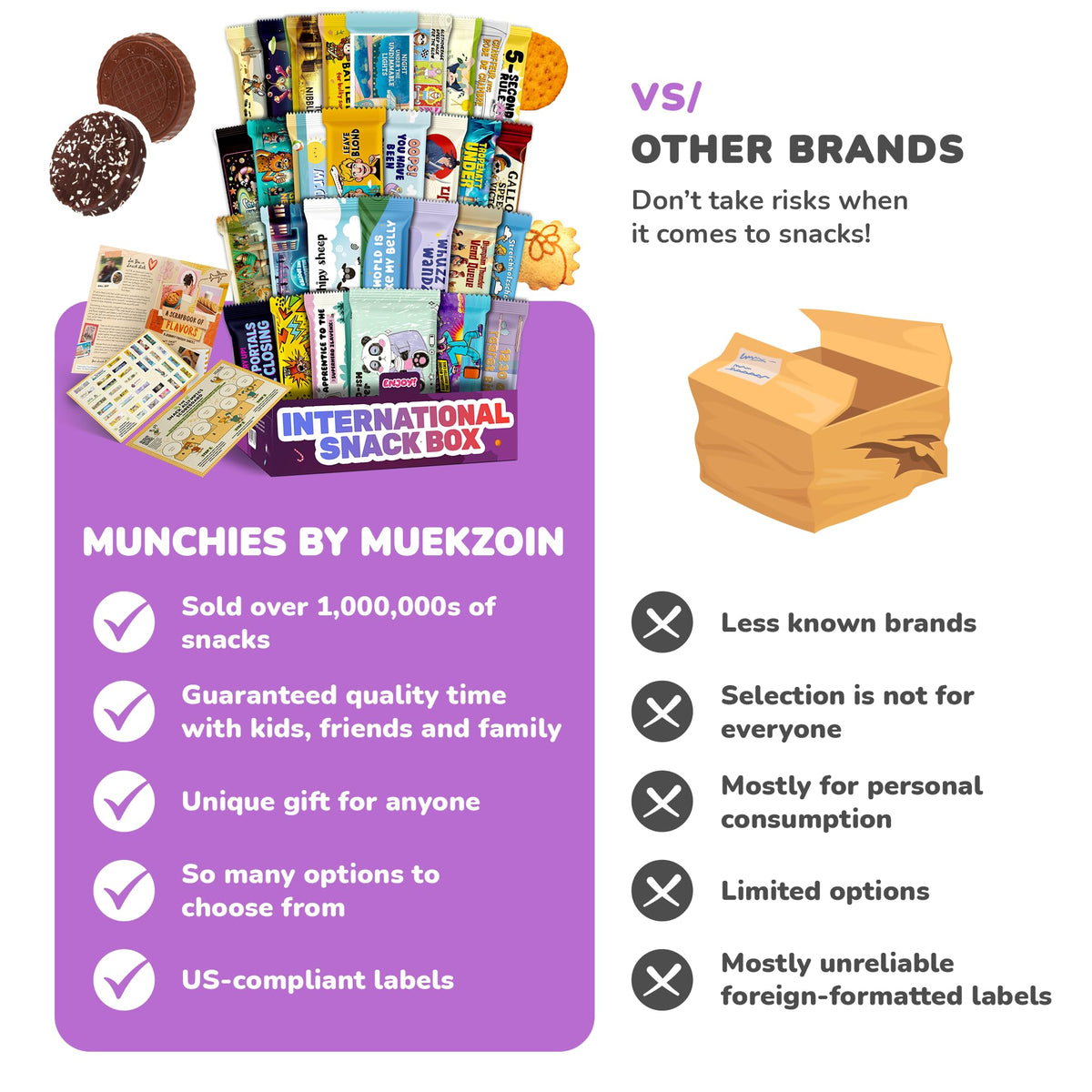 Turkish Munchies assortment shows diverse global treats for adventurous taste buds.