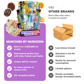 Turkish Munchies assortment shows diverse global treats for adventurous taste buds.