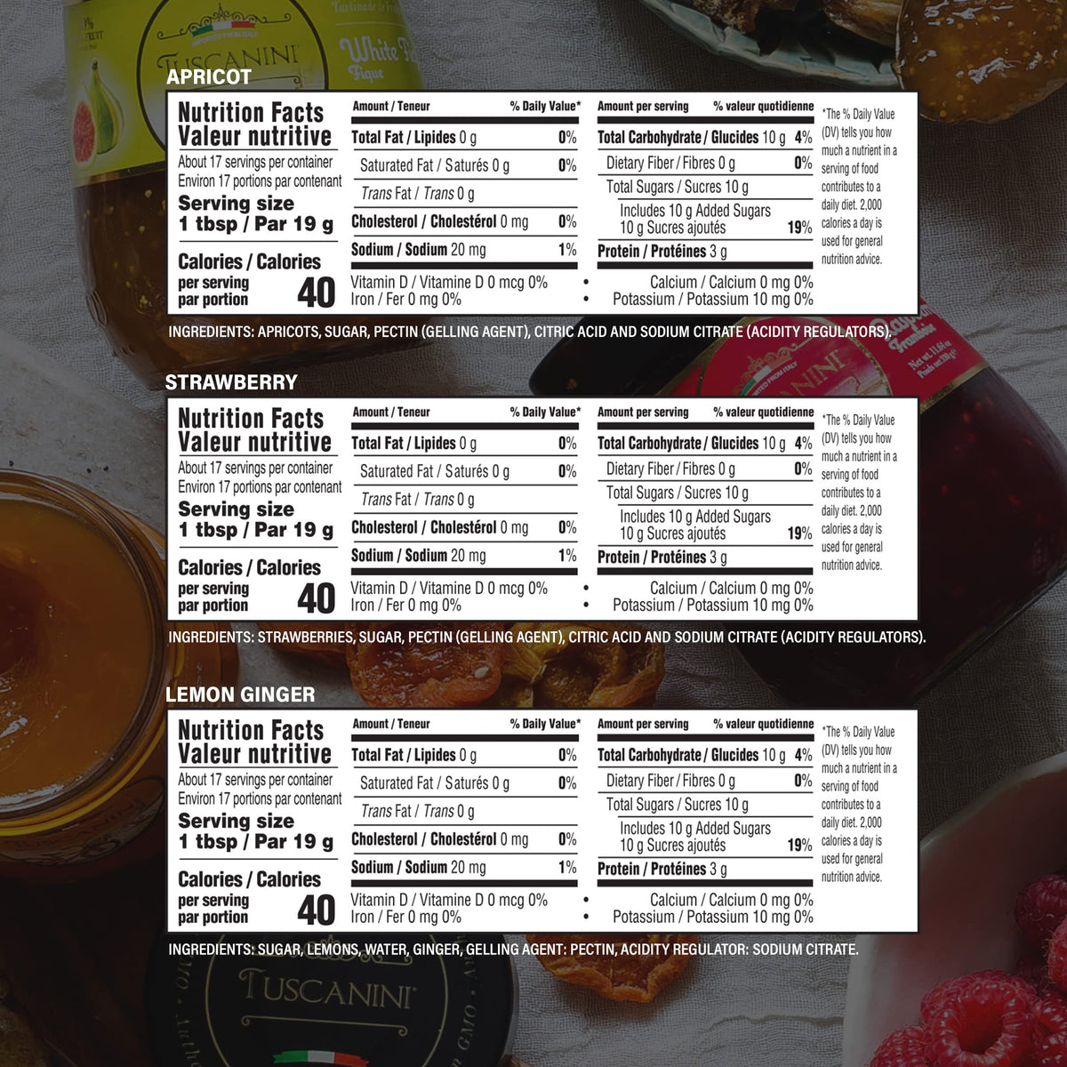 Tuscanini jam on toast, showcasing versatile spread for meals