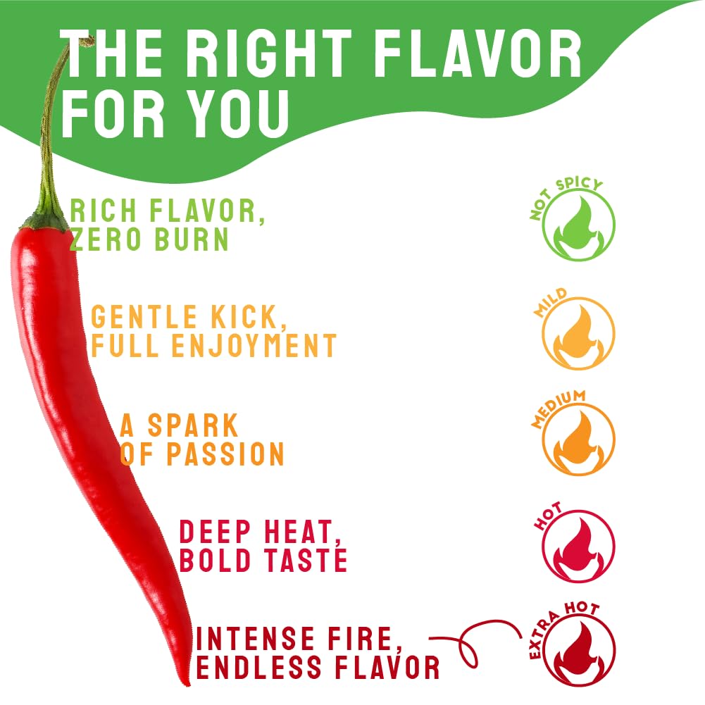 TUTTOCALABRIA sauce on chicken wings delivering balanced heat and depth